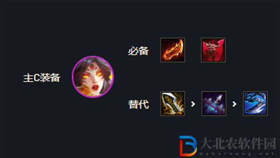 云頂之弈s7艾達絲陣容怎么玩-s7艾達絲陣容搭配推薦