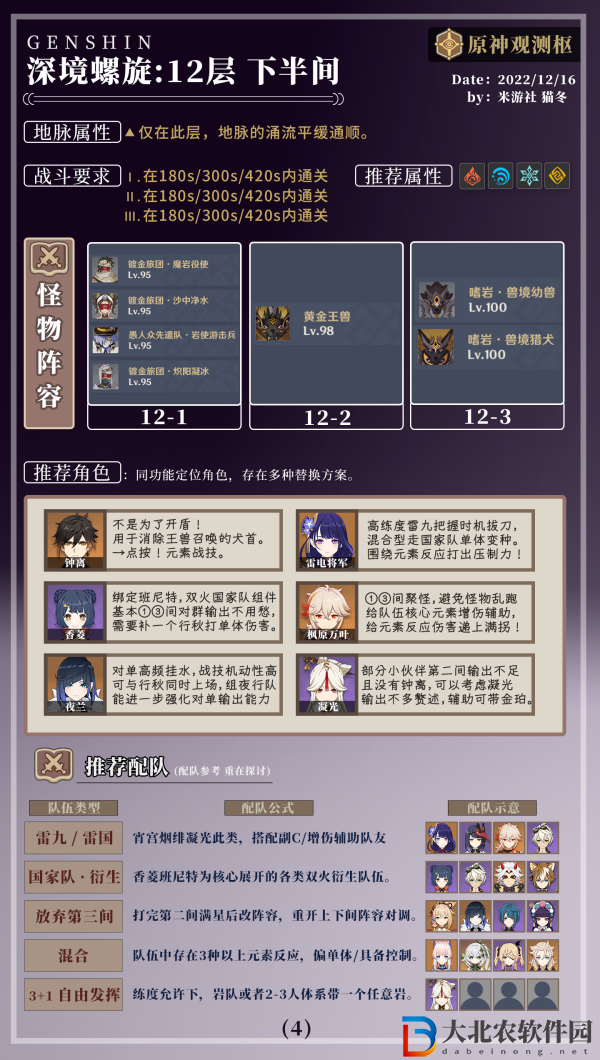 《原神》3.3深境螺旋通關(guān)方法