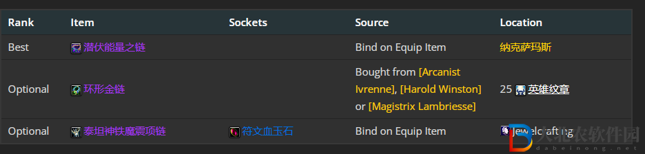 魔獸世界wlk奧法前期帶什么裝備