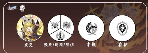 崩壞星穹鐵道虎克開荒陣容推薦
