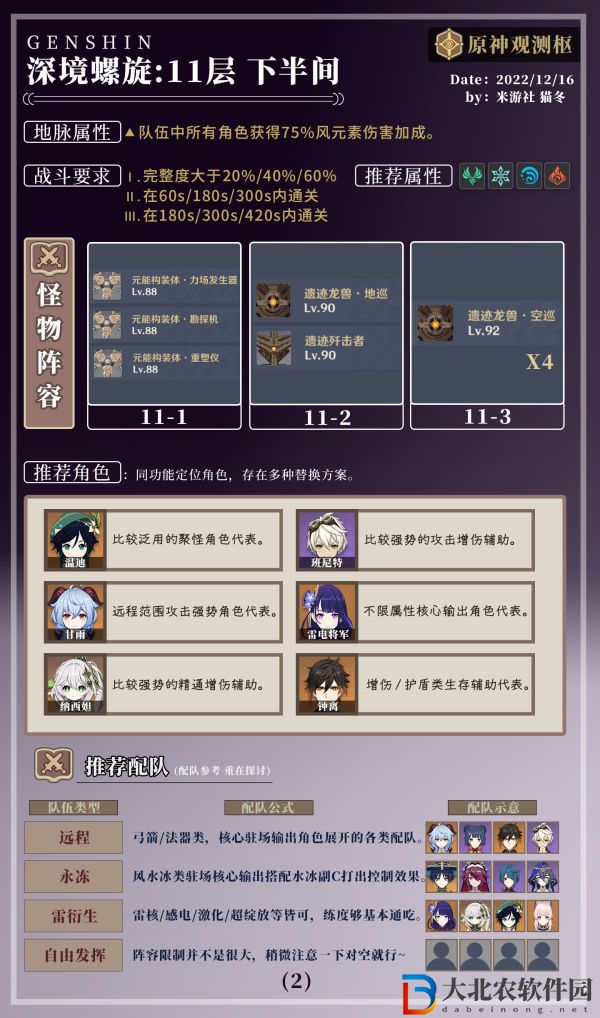 原神3.3深境螺旋攻略一覽
