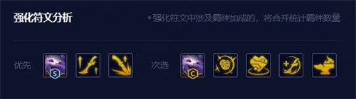 云頂之弈納爾主c陣容搭配攻略