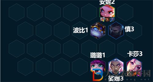 金鏟鏟之戰(zhàn)卡*
主c陣容搭配攻略