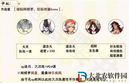 陰陽師月燼宵宴活動陣容搭配介紹