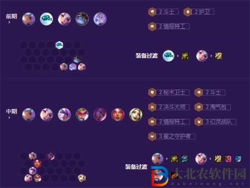 云頂之弈s8機甲武器玩法攻略