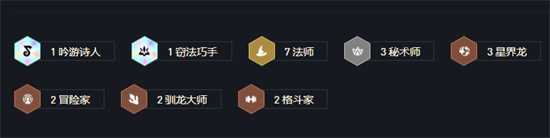云頂之弈s7斯卡納陣容怎么玩-s7斯卡納陣容搭配推薦