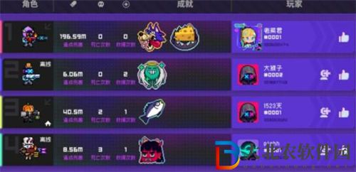 霓虹深淵無(wú)限快速通關(guān)搭配攻略技巧