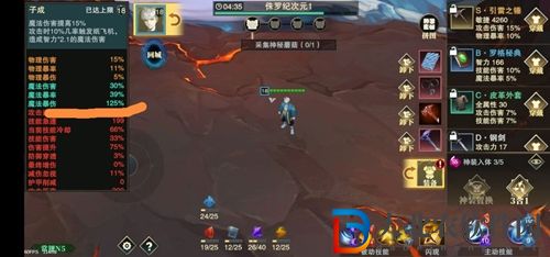 補刀英雄怎么吞噬裝備-吞噬裝備方法介紹