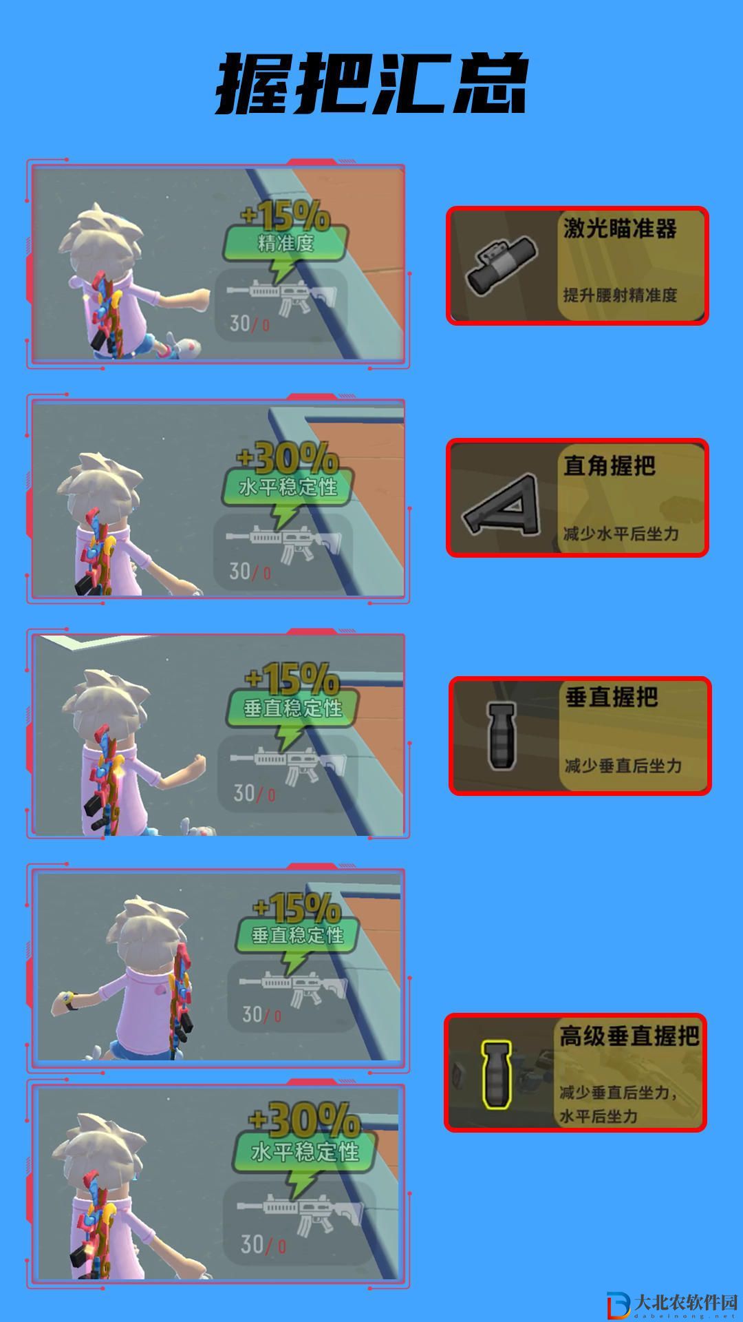 香腸派對握把哪個最好-香腸派對握把選擇推薦