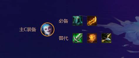 金鏟鏟金克絲裝備怎么給-金克絲裝備推薦