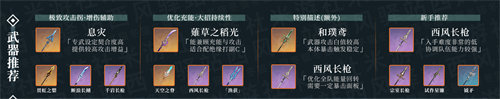 原神申鶴四星武器選擇攻略