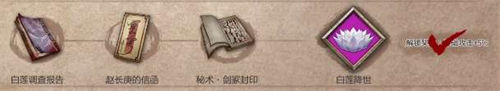 暖雪手游白蓮調查報告獲取方式一覽