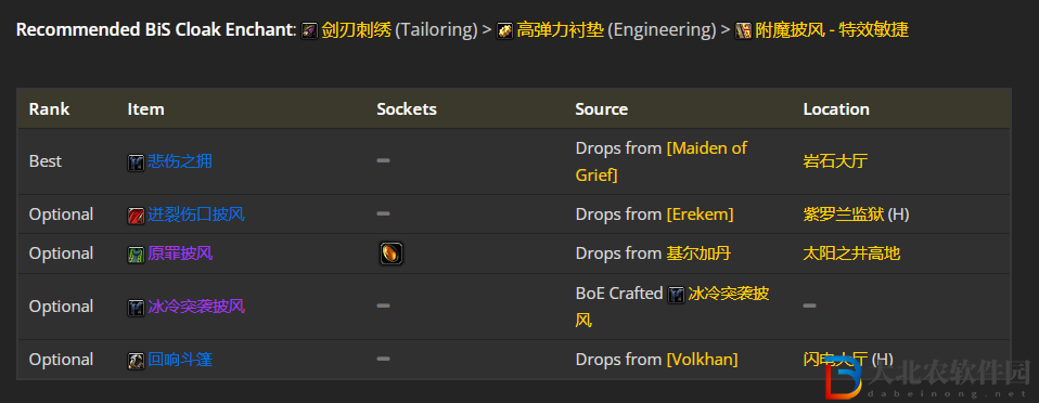 魔獸世界wlk刺殺賊前期帶什么裝備