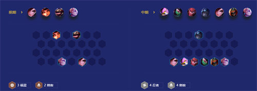 金鏟鏟之戰(zhàn)四忍六刺阿卡麗陣容玩法攻略