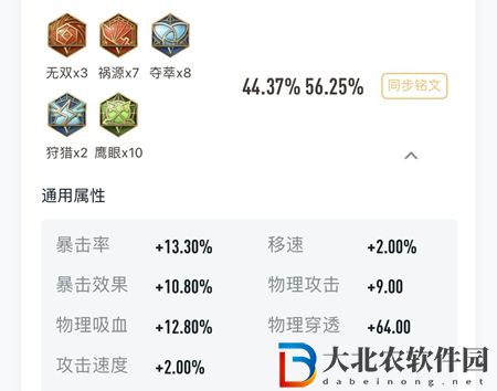 王者榮耀孫尚香厲害嗎-孫尚香英雄強度分析介紹