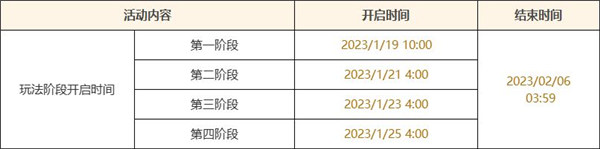 原神磬弦奏華夜活動(dòng)怎么玩 原神自選邀約璃月港4星角色活動(dòng)介紹