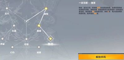 深空之眼阿修羅神格怎么選-阿修羅神格推薦