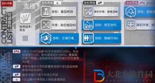 明日方舟狂嚎沙原關卡低配打法介紹