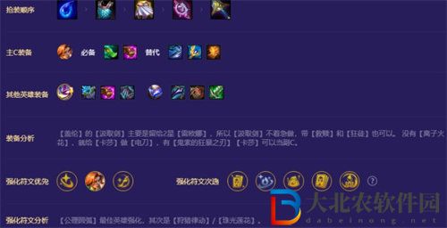金鏟鏟之戰機甲迅捷陣容玩法攻略