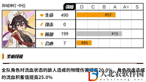 崩壞3阿拉丁圣痕抽取建議一覽
