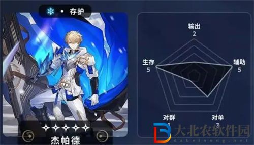 崩壞星穹鐵道五星角色節(jié)奏榜最新