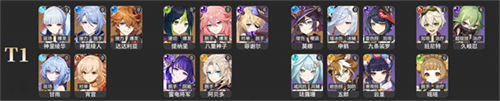 原神3.5角色強(qiáng)度排行榜一覽