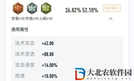 王者榮耀張良厲害嗎-張良英雄強度分析介紹