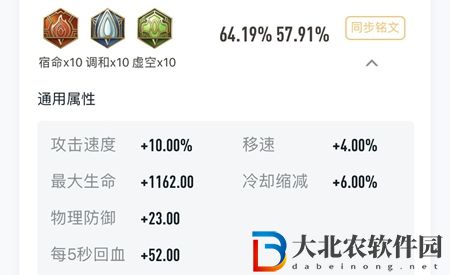 王者榮耀莊周厲害嗎-莊周英雄強度分析介紹