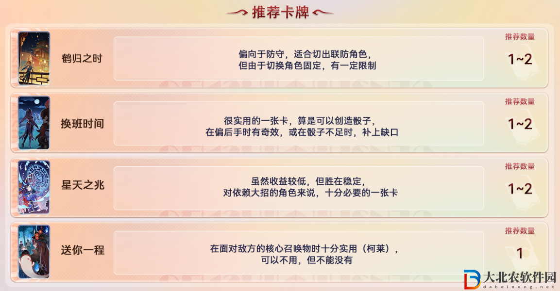 《原神》七圣召喚卡*
購(gòu)買(mǎi)推薦