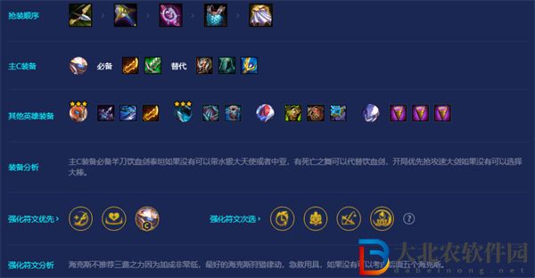金鏟鏟之戰(zhàn)爆殺流機(jī)甲武器陣容推薦
