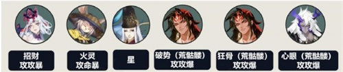 陰陽師妙筆繪世馴服陣容搭配攻略