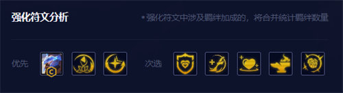 金鏟鏟之戰愛心潘森陣容搭配攻略