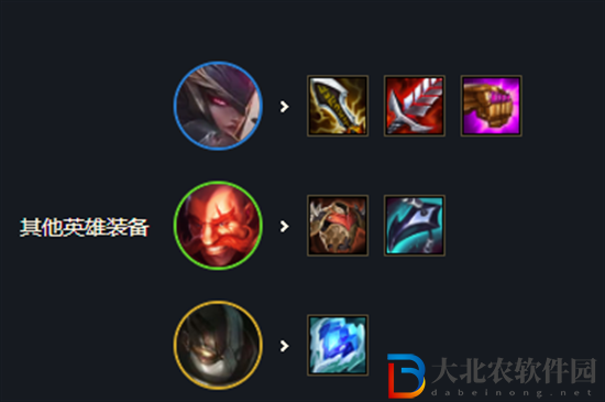 云頂之弈s7皎月陣容怎么玩-s7皎月陣容搭配推薦