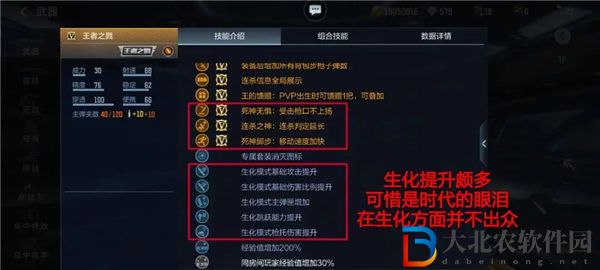 穿越火線王者之戮怎么獲得 穿越火線王者之戮強度分析