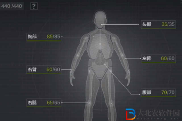 暗區(qū)突圍修腳有啥用-修腳作用介紹