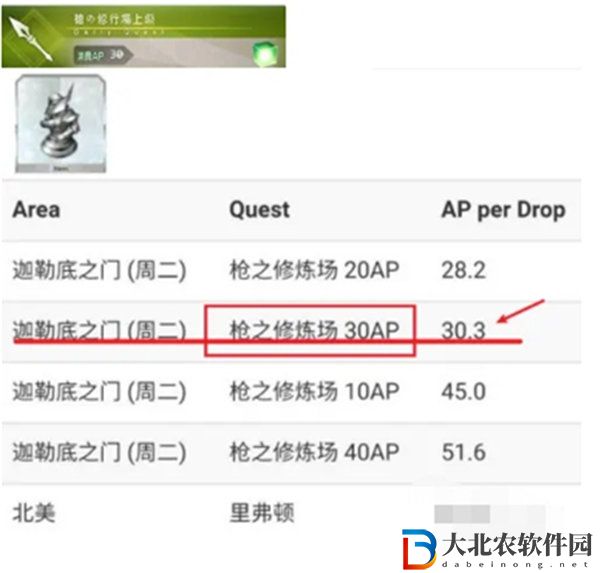 命運冠位指定槍階銀棋在哪刷 命運冠位指定槍階銀棋獲取攻略