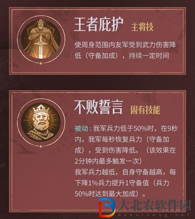 重返帝國弗德里希加點介紹