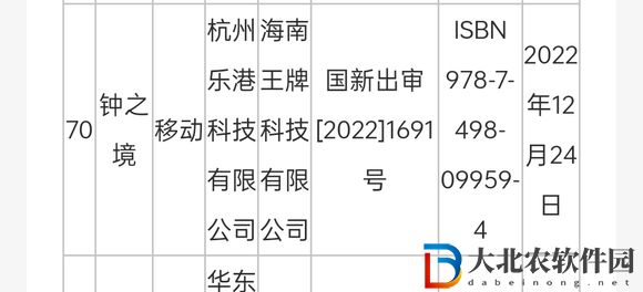代號境是哪個公司的-代號境研發公司介紹