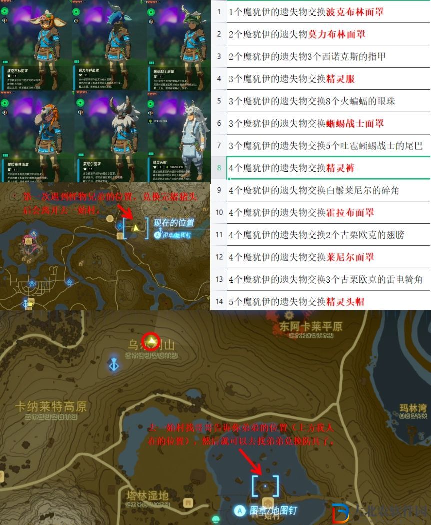 塞爾達傳說王國之淚有什么裝備可以兌換？塞爾達傳說王國之淚裝備兌換一覽