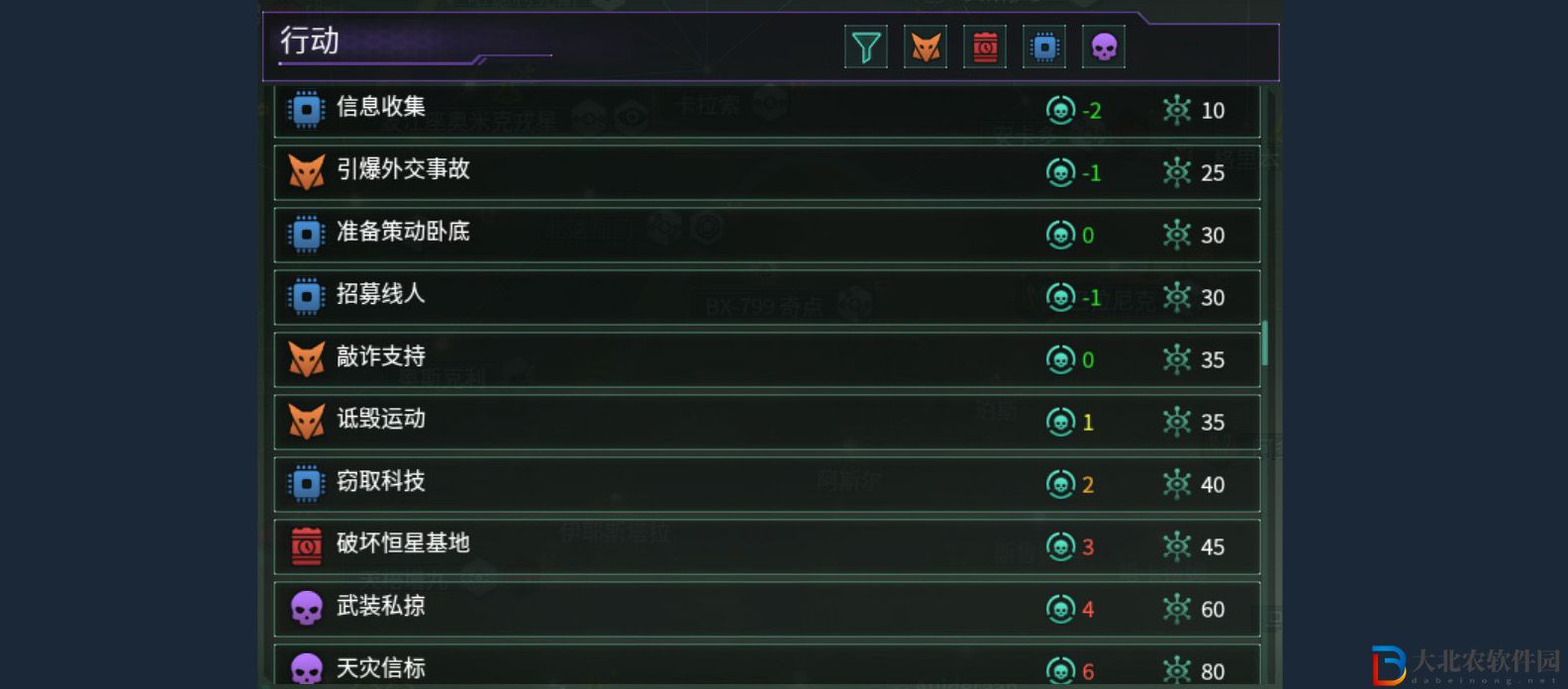 群星鍋匠裁縫士兵布羅格成就怎么做?群星鍋匠裁縫士兵布羅格成就攻略