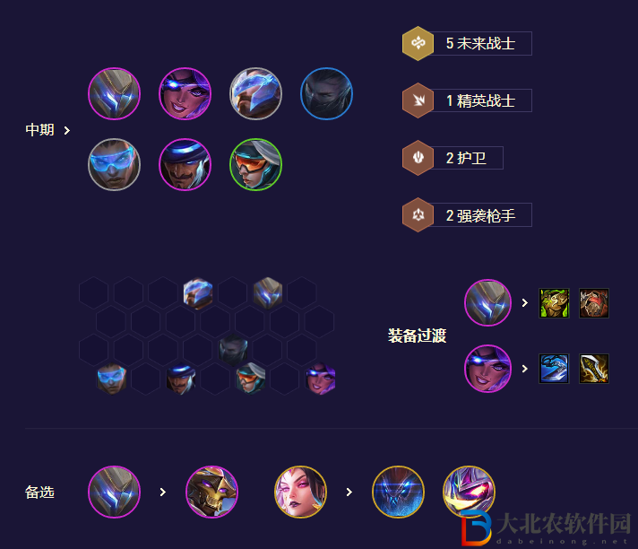《金鏟鏟之戰》s8.5未來九五EZ陣容玩法攻略