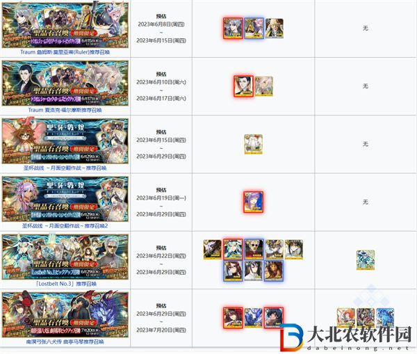 fgo國服6月卡池有哪些