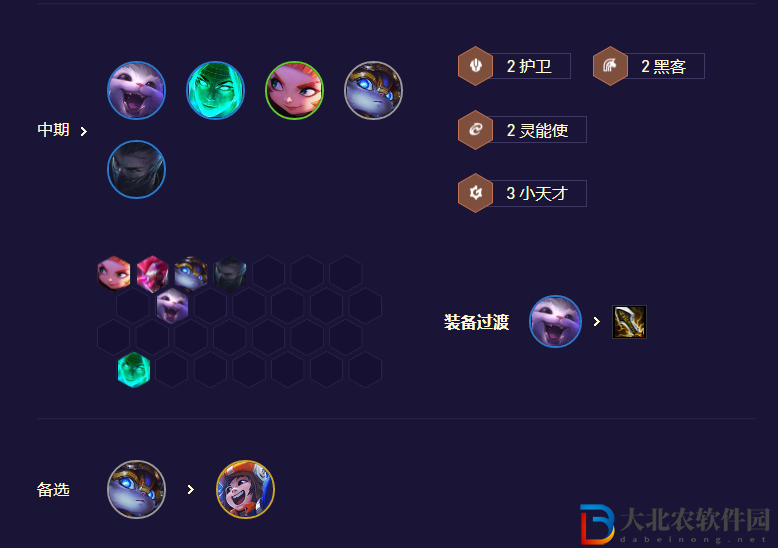 《金鏟鏟之戰》s8.5黑客納爾陣容玩法攻略