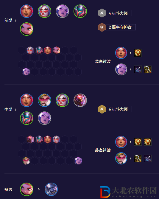 《金鏟鏟之戰》S8.5鳥盾高決陣容玩法攻略