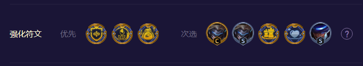 《金鏟鏟之戰》s8.5未來九五EZ陣容玩法攻略