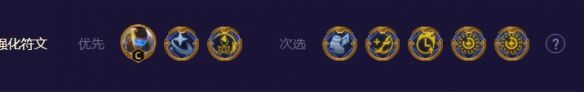 《金鏟鏟之戰》s8.5未來盧錫安陣容玩法攻略