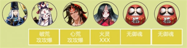 陰陽師青行燈競速陣容推薦