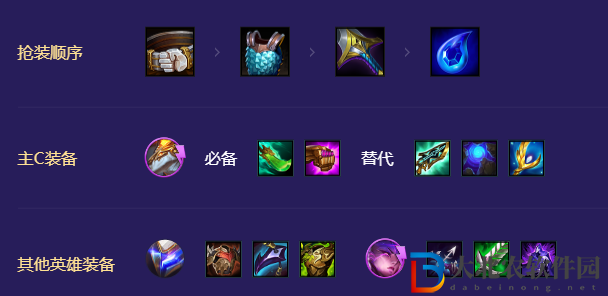 《金鏟鏟之戰》高護衛機甲怪獸玩法攻略