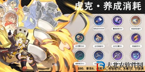 崩壞星穹鐵道虎克培養攻略