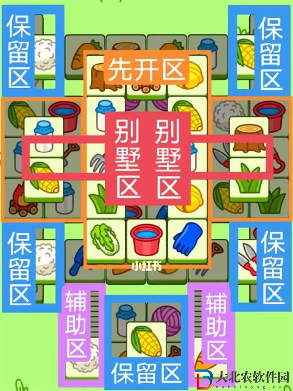 羊了個羊6.5攻略
